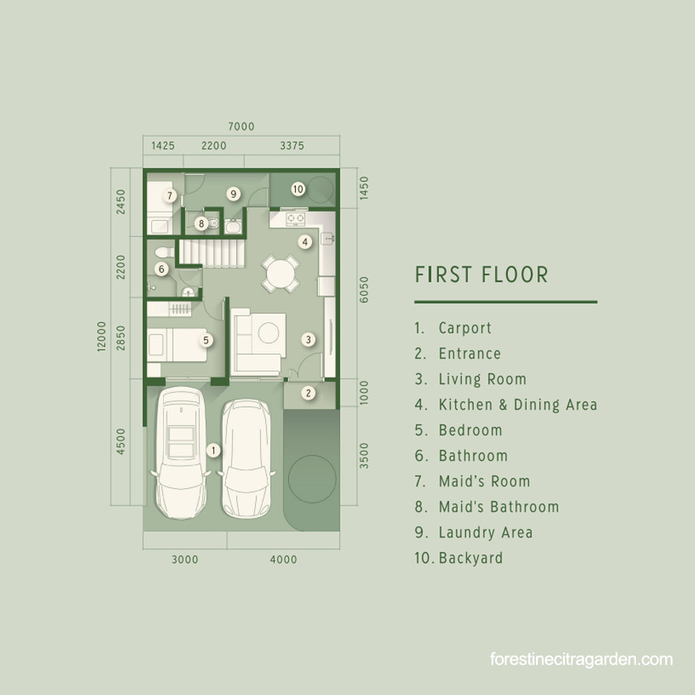 forestine citra garden tipe cedar 7 - lantai 1