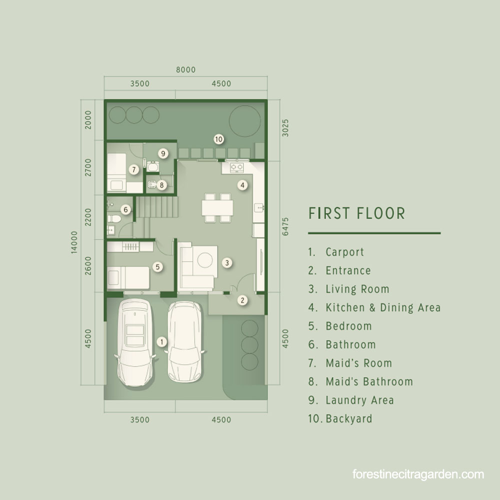forestine citra garden tipe cedar 8 - lantai 1